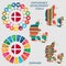 Denmark. Sustainable Development Goals. Icons Set