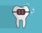 Dental brace healthcare