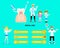 Dental care infographic concept, dentist with boy and girl have a toothache, woman eating healthy food, smoking man