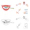 Dental care, wound treatment and other web icon in cartoon,outline style.oral treatment, eyesight testing icons in set