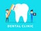 Dental clinic concept design for web banners, infographics. Stomatology dentist at work. Flat style illustration.