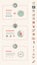 Dental Infographic Elements.