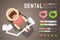 Dental infographic of Girl child with Dental Unit illustration