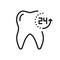 Dental Protection Line Icon. Freshness Tooth 24 Hours Linear Pictogram. Oral Care. Teeth Hygiene. Dentistry Outline