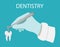 Dental treatment. A gloved hand holds a dental drill.Treatment of caries, drilling tooth. Professional appointment with the