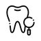 Dentist Stomatology Tooth Survay Vector Sign Icon