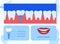 Dentistry dental, tooth mouth, dentist medicine, medic health, implant root, dentin crown, design, flat style vector