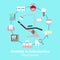 Dentistry and orthodontics flat icons poster