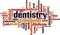 Dentistry word cloud