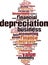 Depreciation word cloud