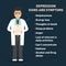 Depression signs and symptoms. Doctor with medical clipboard . Healthcare poster template