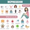 Depression symptoms and treatment icons