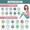Depression symptoms and treatment icons
