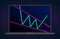 Descending wedge pattern figure technical laptop analysis. Vector stock and cryptocurrency exchange graph, forex analytics