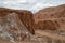 Desert landscape of Valley of Mars