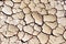 Desertification, climate change, dry and cracked earth