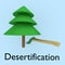 Desertification - environmental concept