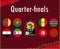 Design Can Cameroon 2021 Symbol Quarter-Finals Flags Emblem Countries