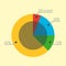 Design diagram chart elements vector illustration of business flow sheet graph infographics data template