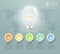 Design lightbulb infographic 5 options,