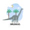 Design template card with diplodocus in the landscape. Flat style icon of dinosaur with text.