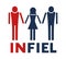 Design of unfaithful woman icon, message of unfaithful in spanish