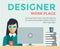 Designer on work place vector logo illustration