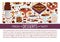 Desserts banner template with assorted truffle chocolate candies and text