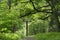 Destination signs to different ponds  in Rambouillet forest