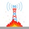 The destruction of the 5G tower. set fire to Internet equipment.