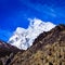 Detail of Himalayas snow peak of Annapurna III