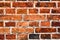 Detail of old and weathered grungy red brick wall marked by the long exposure to the elements as texture background