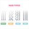 Detailed hair types chart set of strands growth patterns