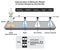 Determination of molecular weight of carbon dioxide by gas density infographic diagram lab experiment