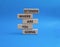 Determination symbol. Wooden blocks with words Determine where you are going. Beautiful blue background. Business and Determine