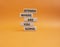 Determination symbol. Wooden blocks with words Determine where you are going. Beautiful orange background. Business and Determine