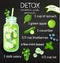 Detox cocktail recipe, .