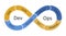 Devops Cycle - Continuous Testing. Software development and IT operations. Symbol icon of continuous cycle of programming and