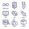 DevOps Icon Set with Plan, Build, Code, Test, Release, Monitor, Operate and Package