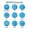 DevOps Icon Set with Plan, Build, Code, Test, Release, Monitor, Operate and Package