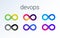 DevOps icon. software development - Dev and IT operations - Ops . loop eight logo for software technology companies
