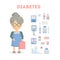 Diabetes infographic set.