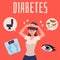 Diabetes poster, woman suffering from symptoms of high blood sugar - flat vector illustration.