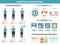 Diabetes symptoms. Prevention obesity overweight fats disease kidney food vector infographics template