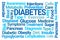 Diabetes Word Cloud