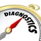 Diagnostics Compass Tool Help Find Solution Problem