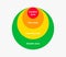 Diagram comfort zone. Change color gradual from comfort red to fear zone yellow learning and green growth.