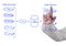 Diagram of Data processing