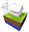 Diagram of a detached house with floor heating and radiators and windturbines