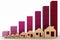 Diagram of growth in real estate prices